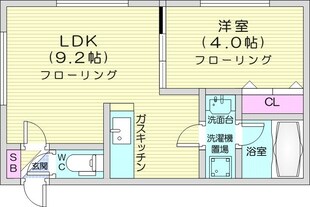 宮の沢駅 徒歩2分 2階の物件間取画像